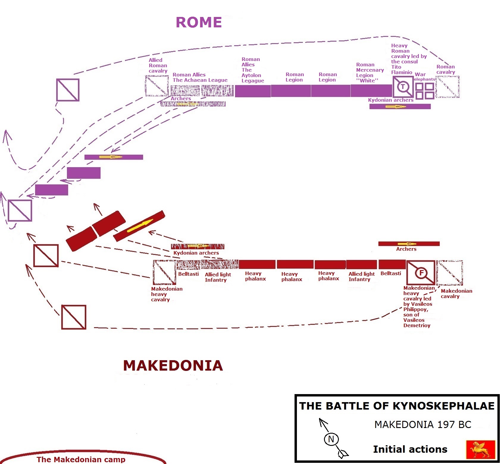 THE BATTLE OF KYNOSKEPHALAE - MAKEDONIA  197 BC