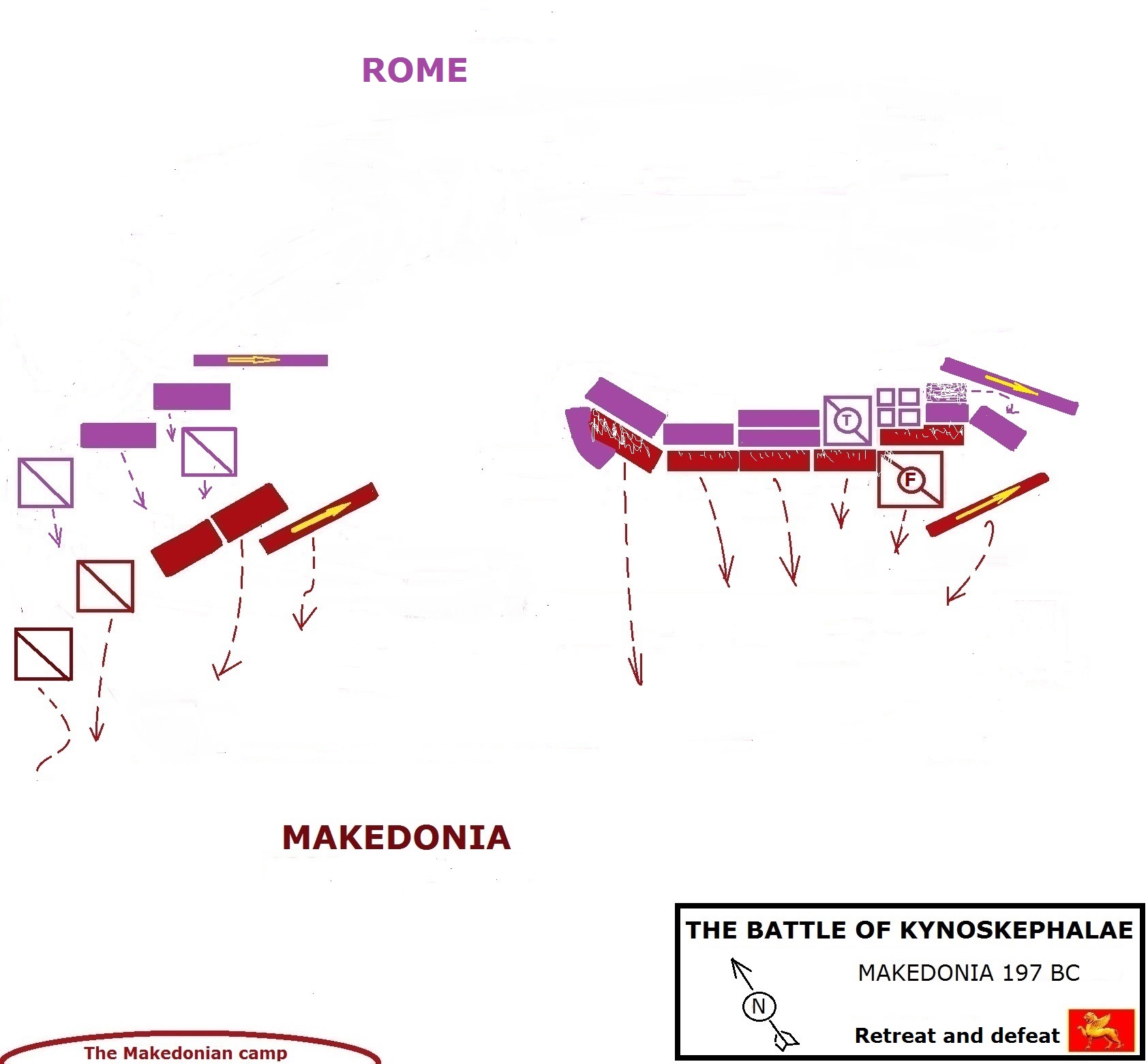 THE BATTLE OF KYNOSKEPHALAE - MAKEDONIA 197 BC