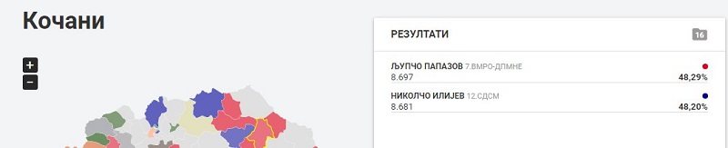 ??????? ???? ?????????